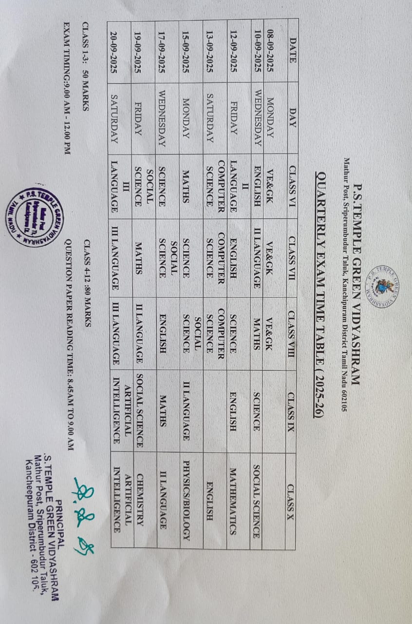 Quarterly Exam Timetable 2